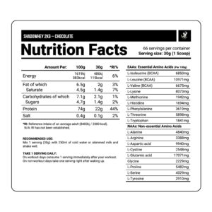 SHADOWHEY | 2 KG - Imagen 5