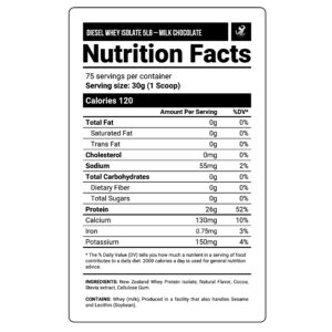 DIESEL NEW ZEALAND WHEY ISOLATE - Imagen 4